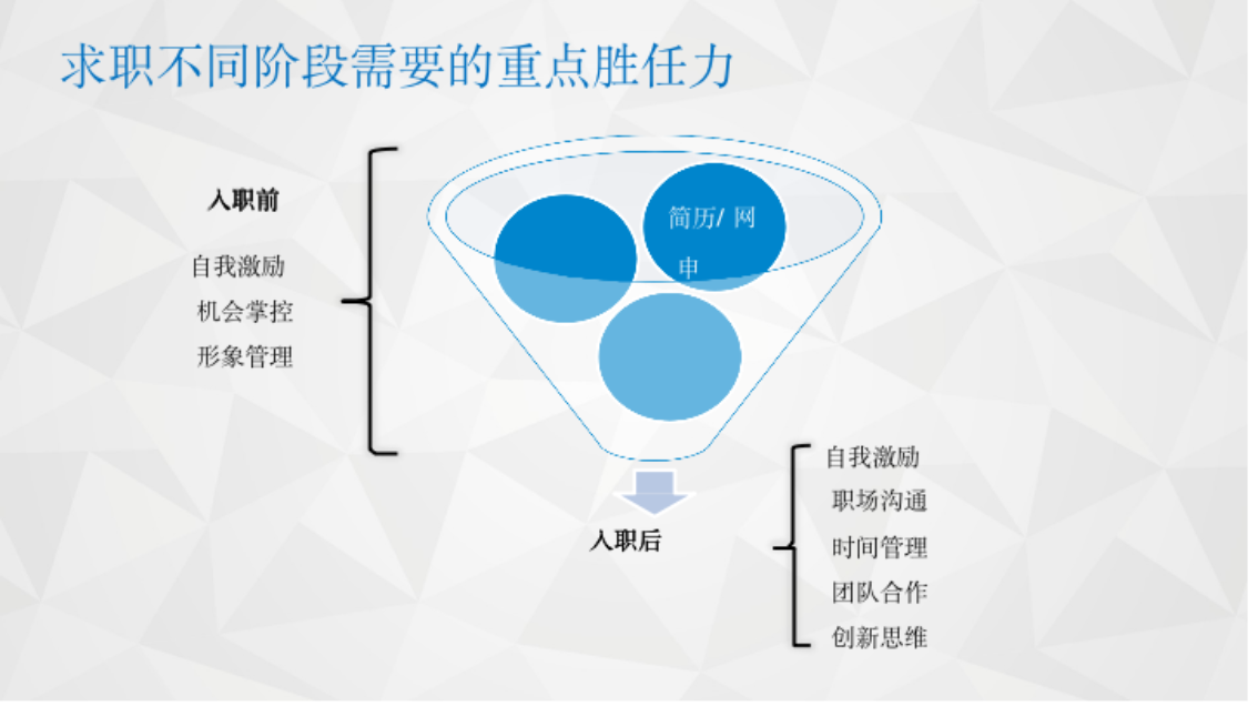 8827太阳集团