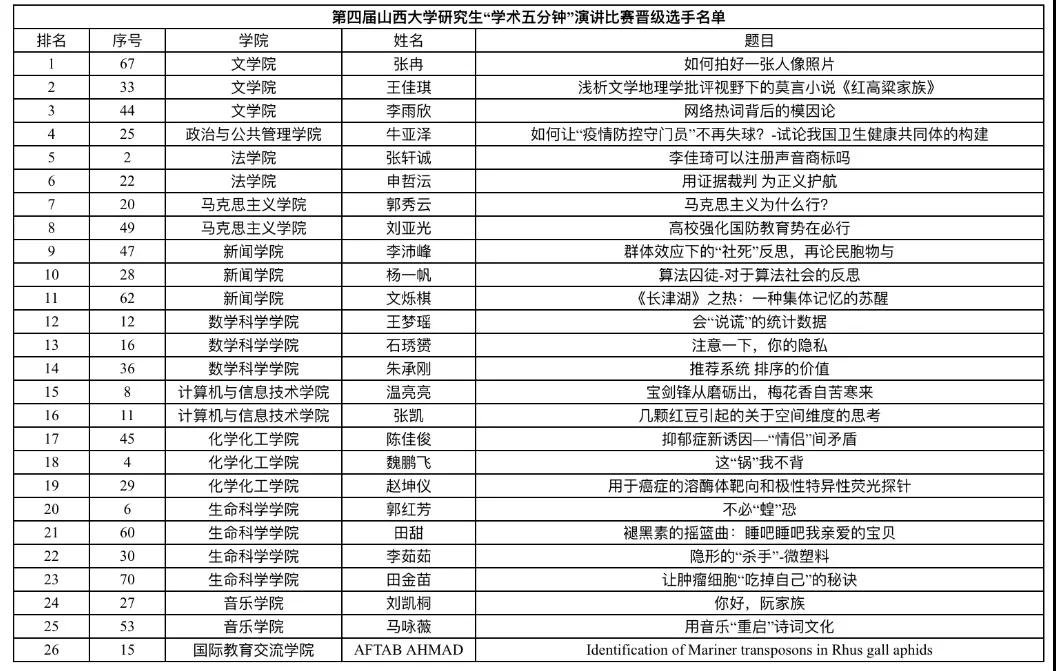 8827太阳集团