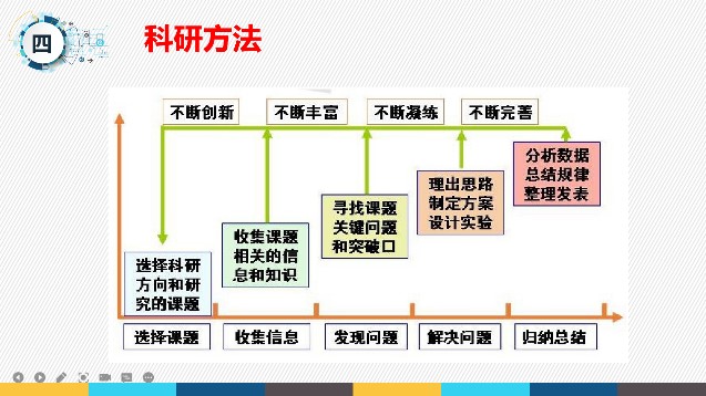 8827太阳集团