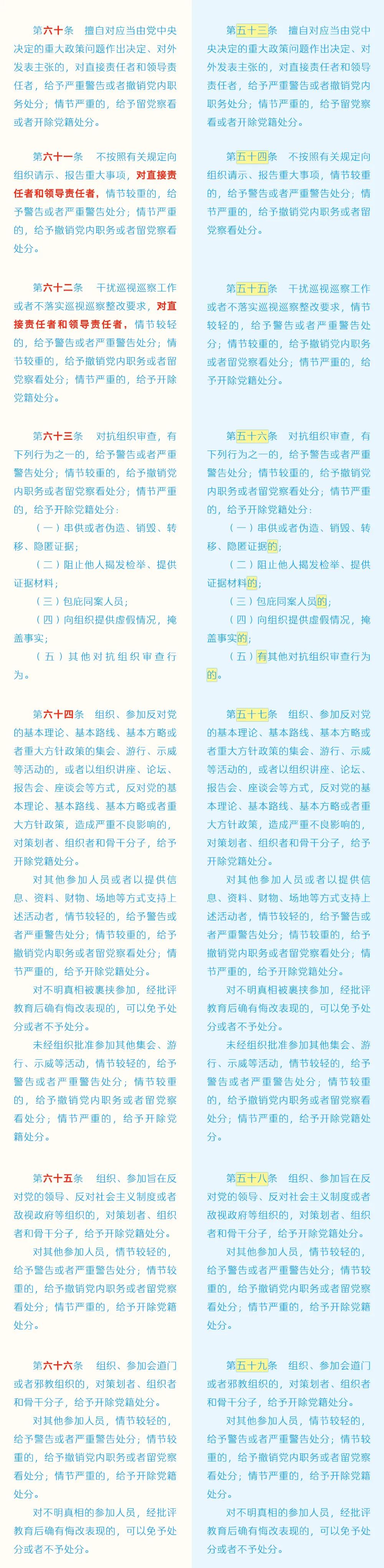 8827太阳集团